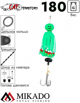 Приманка на сома Mikado CAT TERRITORY BOGEY TEDDY 180 г.